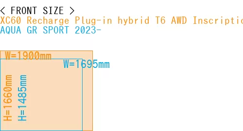 #XC60 Recharge Plug-in hybrid T6 AWD Inscription 2022- + AQUA GR SPORT 2023-